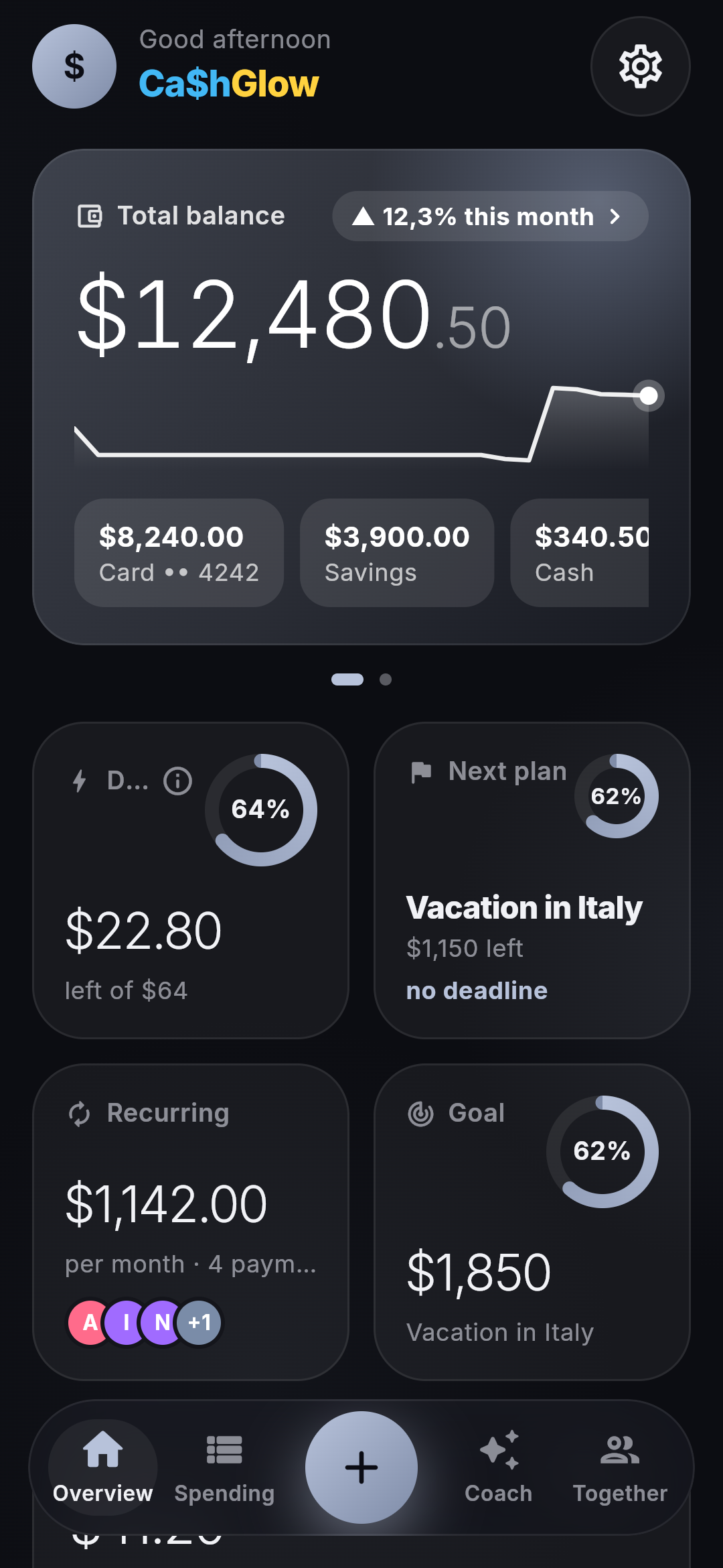 CashGlow