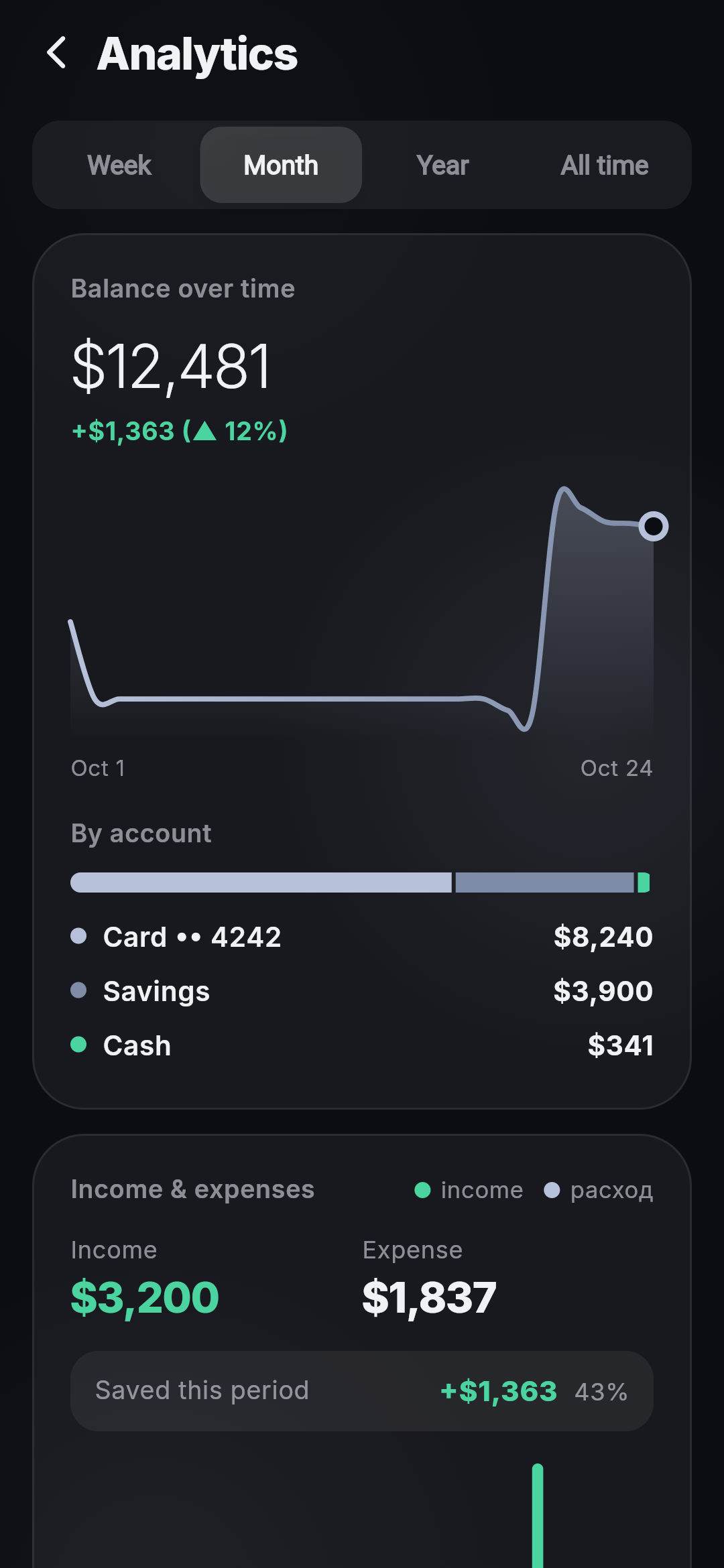 CashGlow