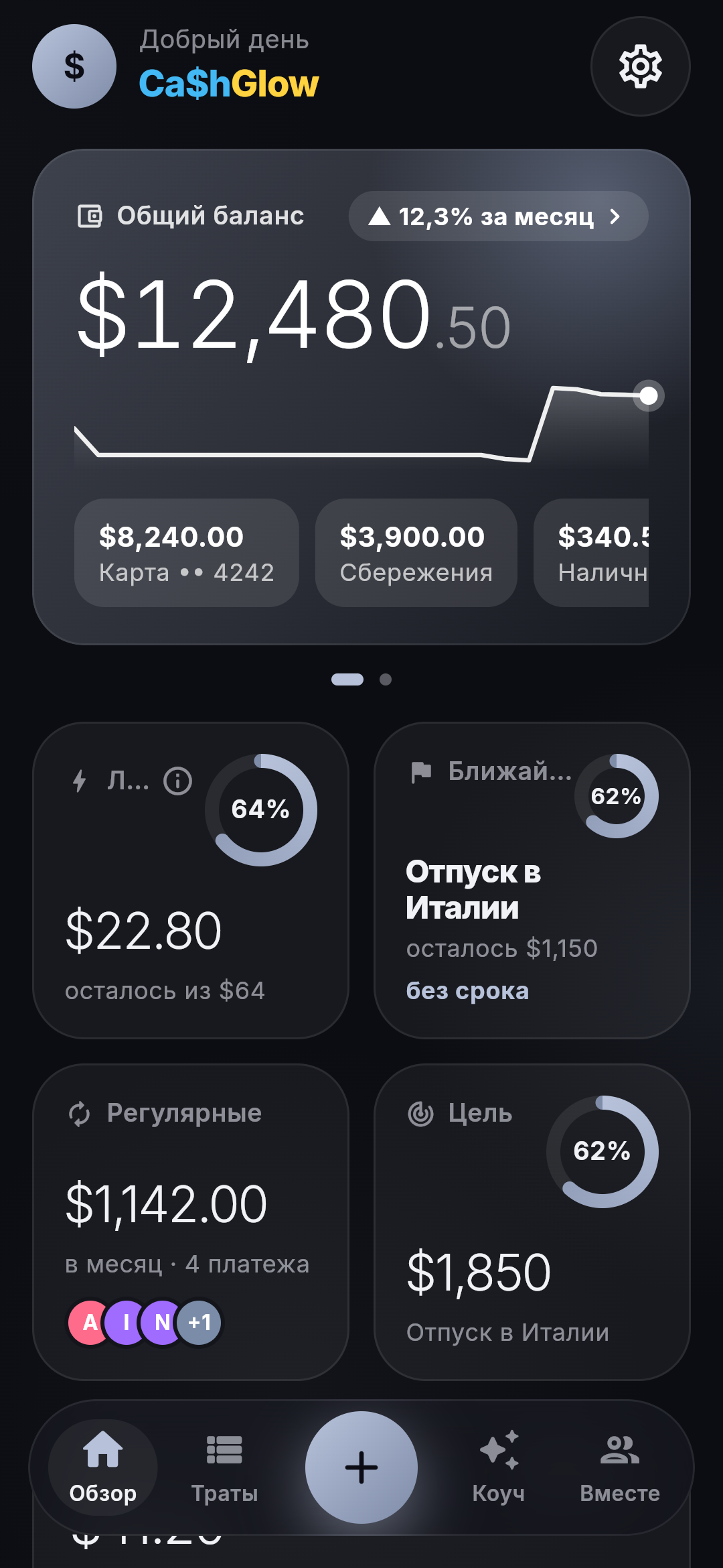 CashGlow