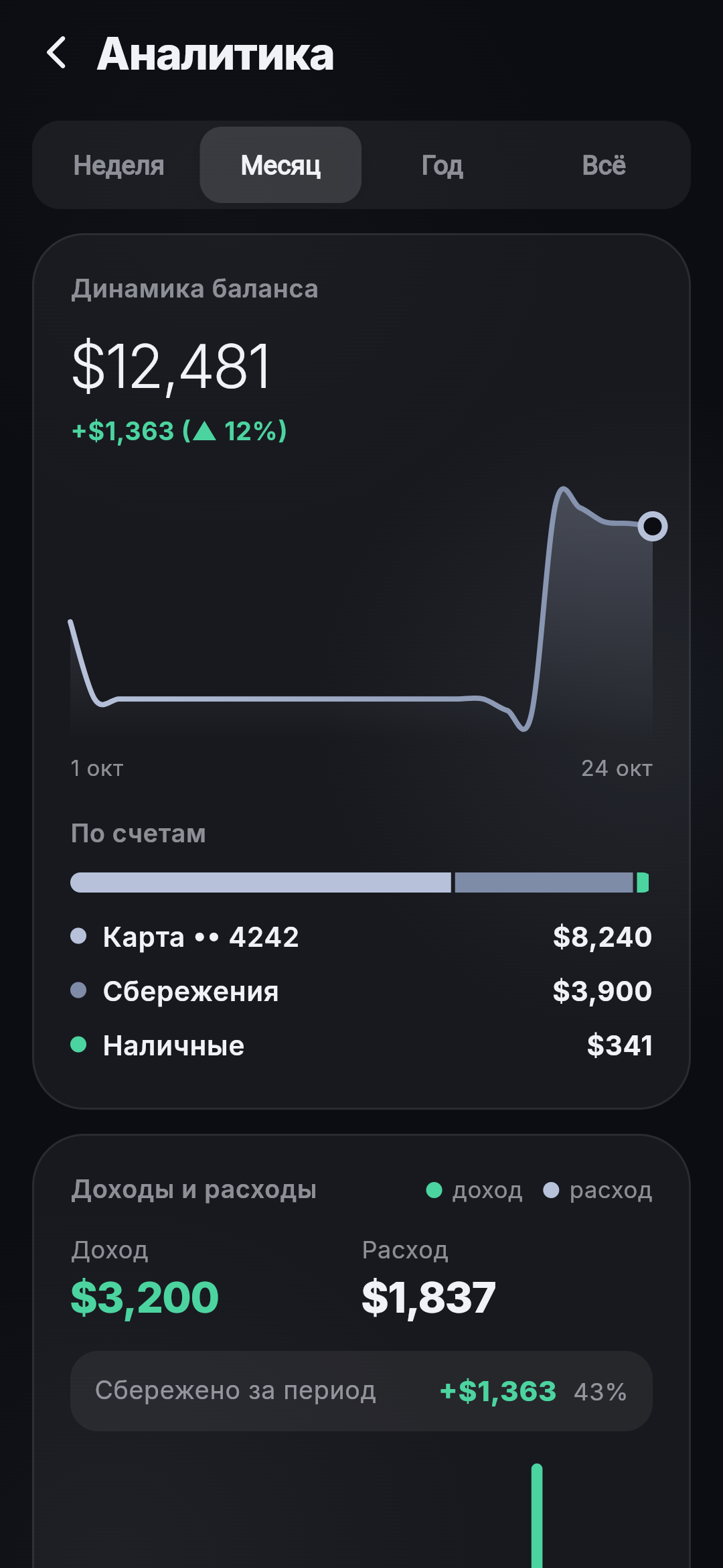CashGlow
