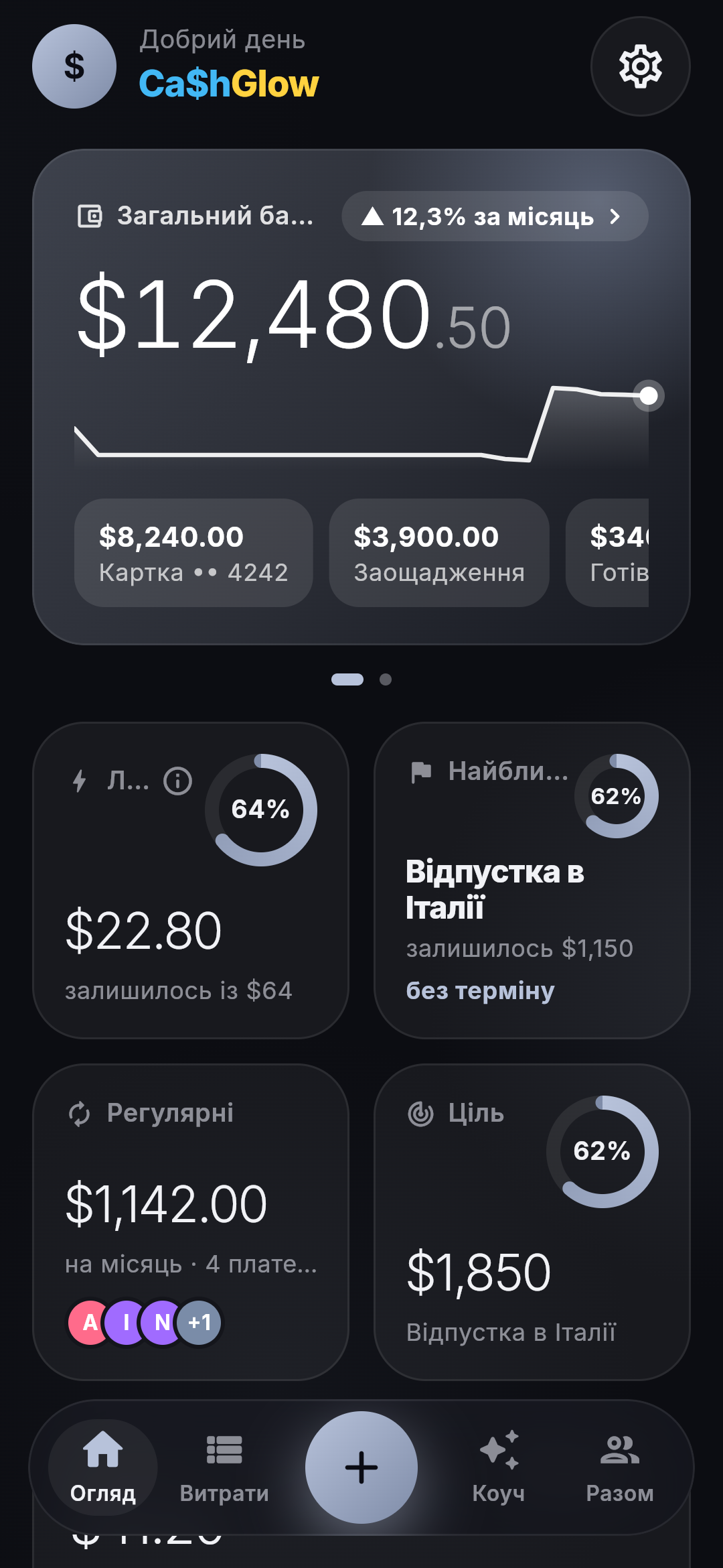 CashGlow